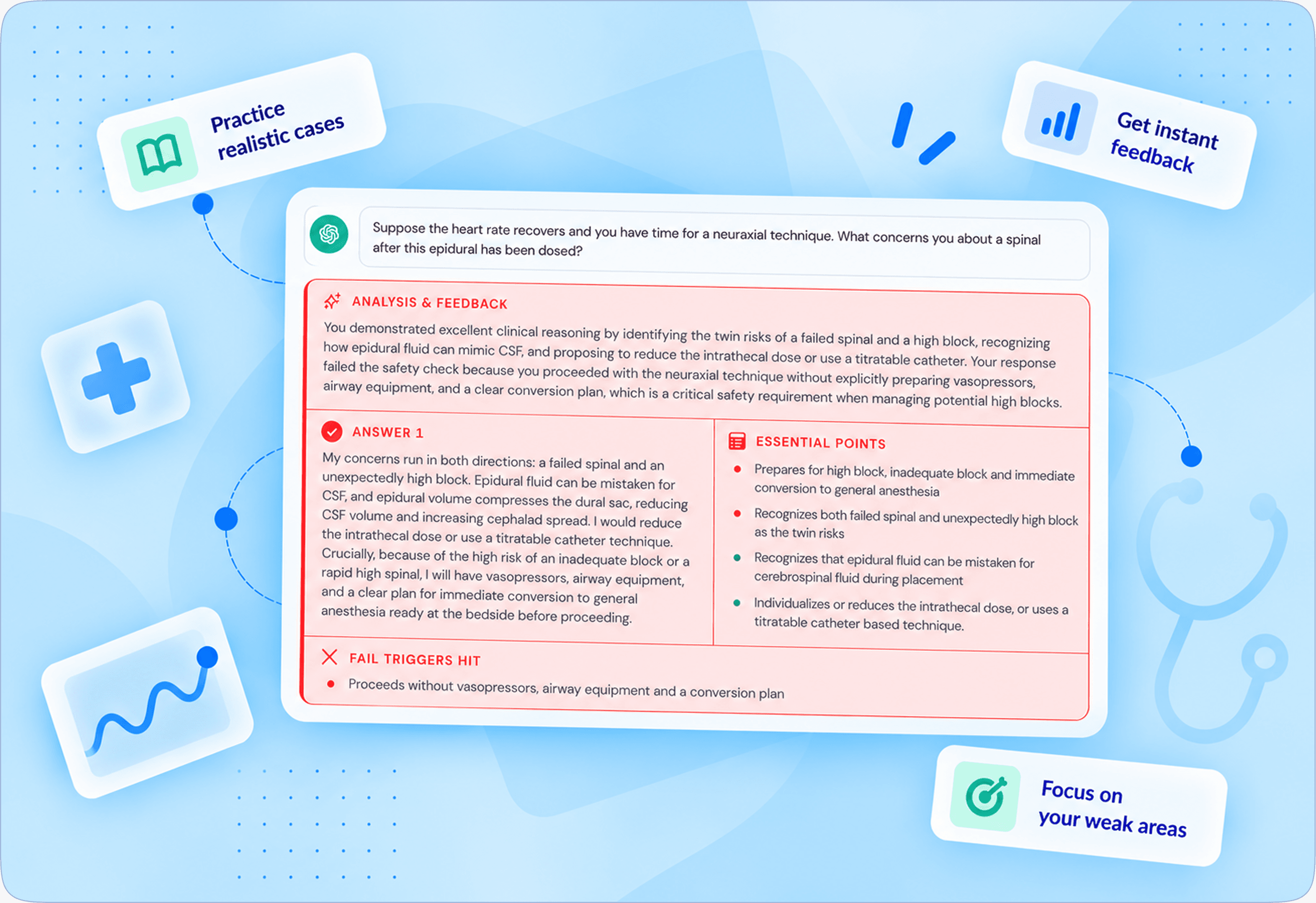Applied Exam Prep clinical reasoning and AI feedback rubric